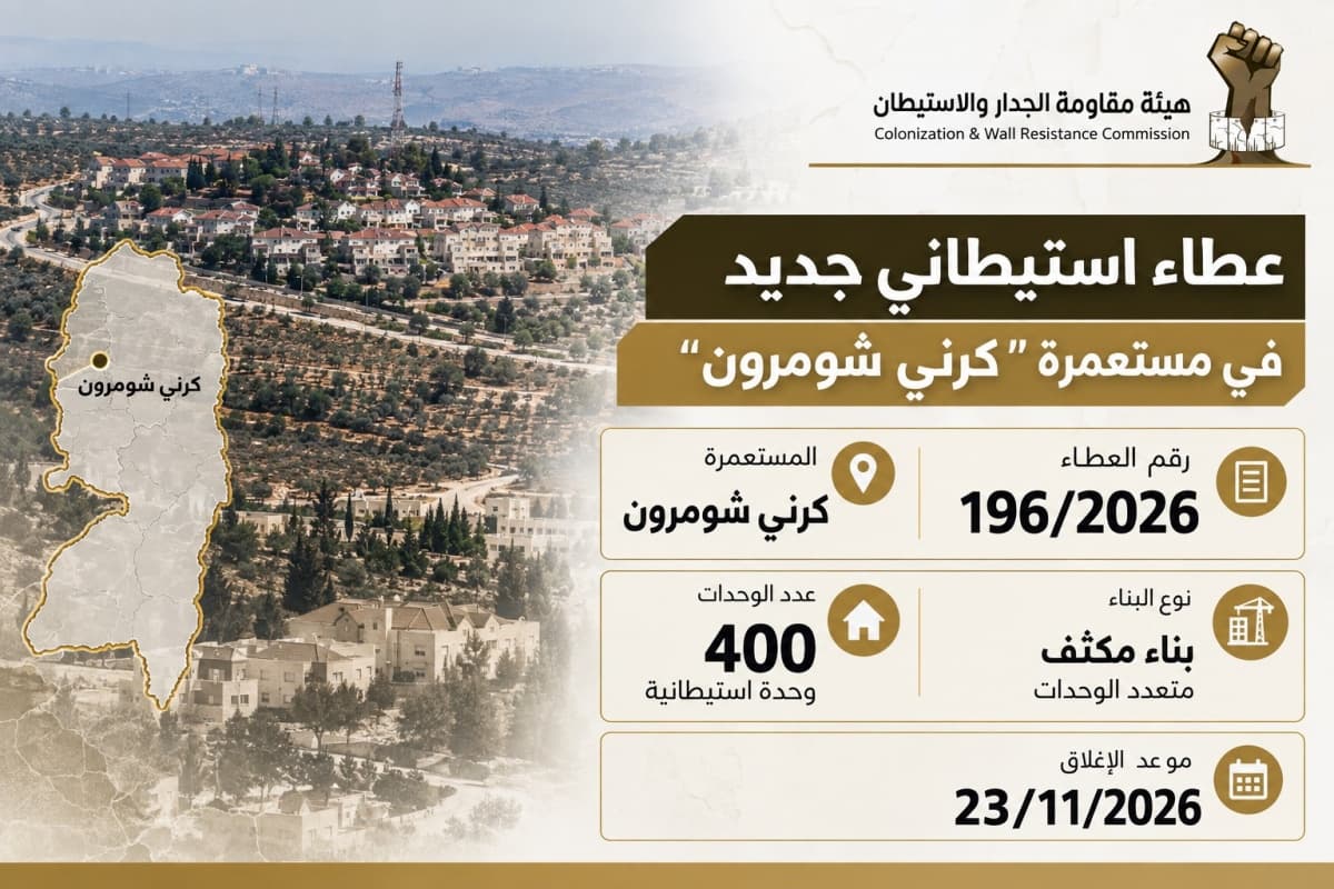 الاحتلال يطرح عطاءً لبناء 400 وحدة استعمارية شرق قلقيلية